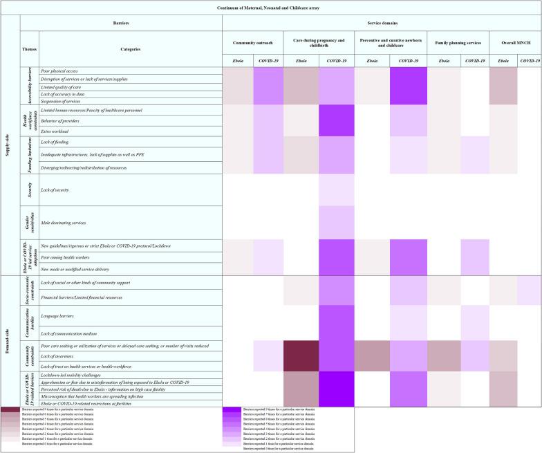 https://cdn.ncbi.nlm.nih.gov/pmc/blobs/9dda/10829480/5fec3461704d/13031_2024_572_Fig2_HTML.jpg
