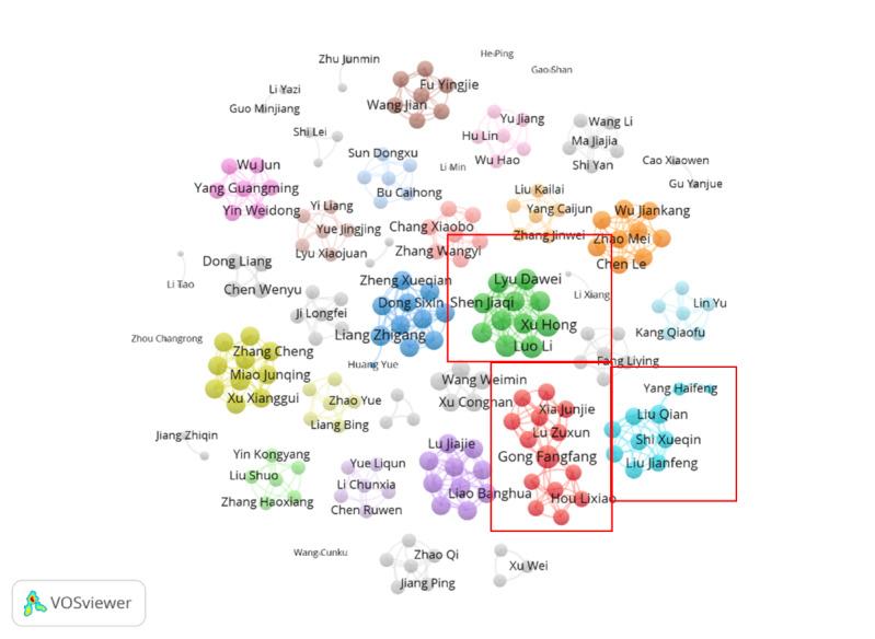 https://cdn.ncbi.nlm.nih.gov/pmc/blobs/9ddb/11303892/074d2fcf3eb0/ijmr_v13i1e52020_fig2.jpg