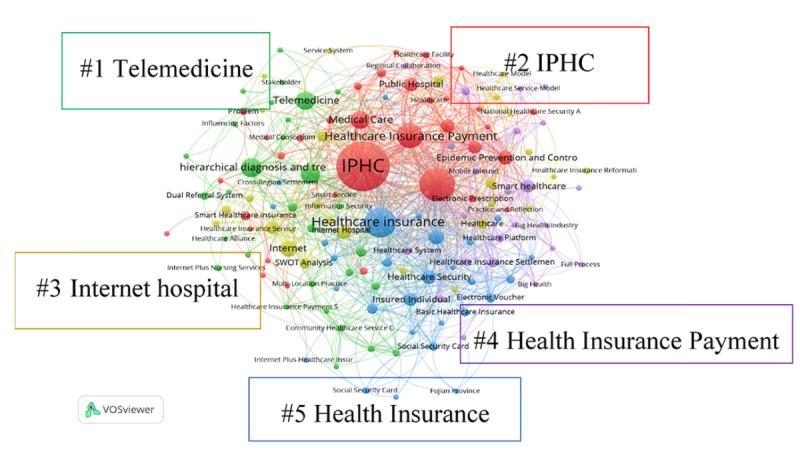 https://cdn.ncbi.nlm.nih.gov/pmc/blobs/9ddb/11303892/083474904be4/ijmr_v13i1e52020_fig4.jpg
