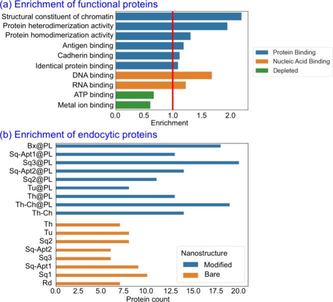 https://cdn.ncbi.nlm.nih.gov/pmc/blobs/9ddc/11803750/bd0fd0614cc8/nn4c12259_0006.jpg
