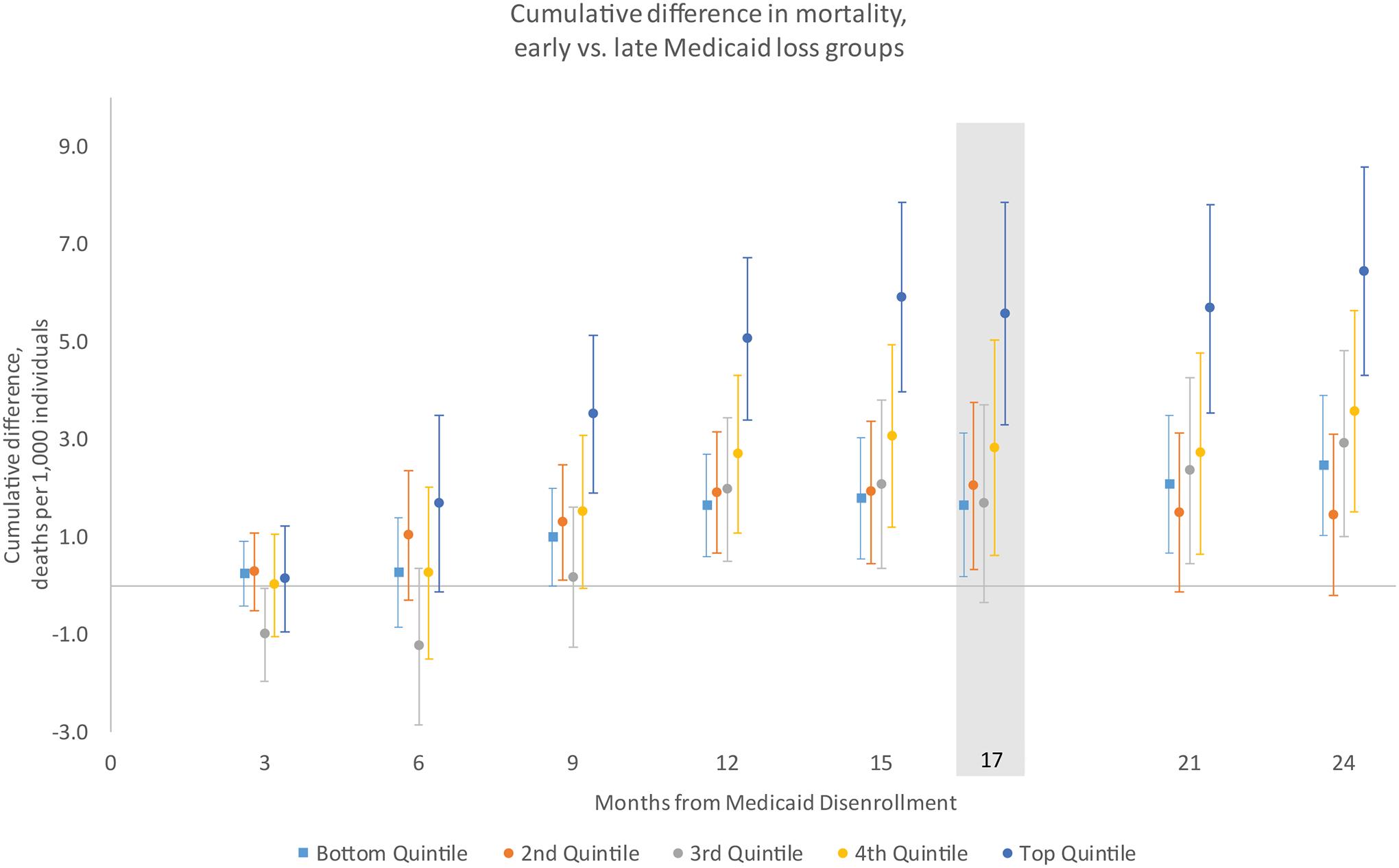 https://cdn.ncbi.nlm.nih.gov/pmc/blobs/9dde/12119213/b5306ce69b2d/nihms-2064729-f0004.jpg