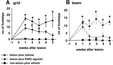 https://cdn.ncbi.nlm.nih.gov/pmc/blobs/9de3/2789321/9817610ac4d2/gr7.jpg