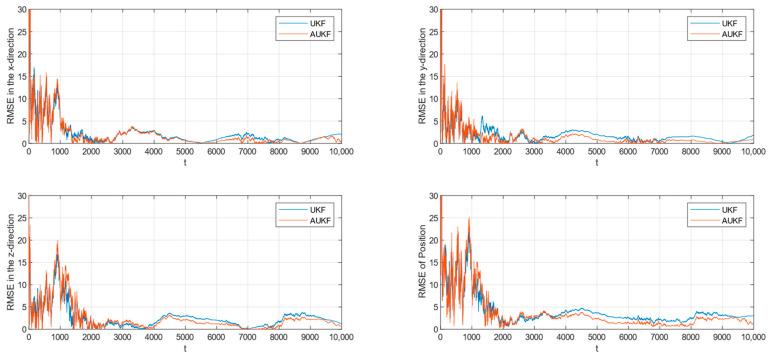 https://cdn.ncbi.nlm.nih.gov/pmc/blobs/9de4/11435834/4e55fb620fcb/sensors-24-06094-g004.jpg