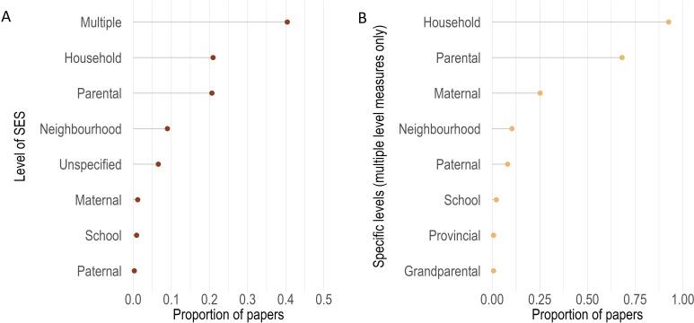https://cdn.ncbi.nlm.nih.gov/pmc/blobs/9deb/11575261/b97f805b472f/gpsych-37-6-g003.jpg