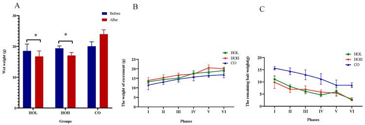 https://cdn.ncbi.nlm.nih.gov/pmc/blobs/9dec/10532012/0b6e3fbf0209/ijms-24-14358-g008.jpg