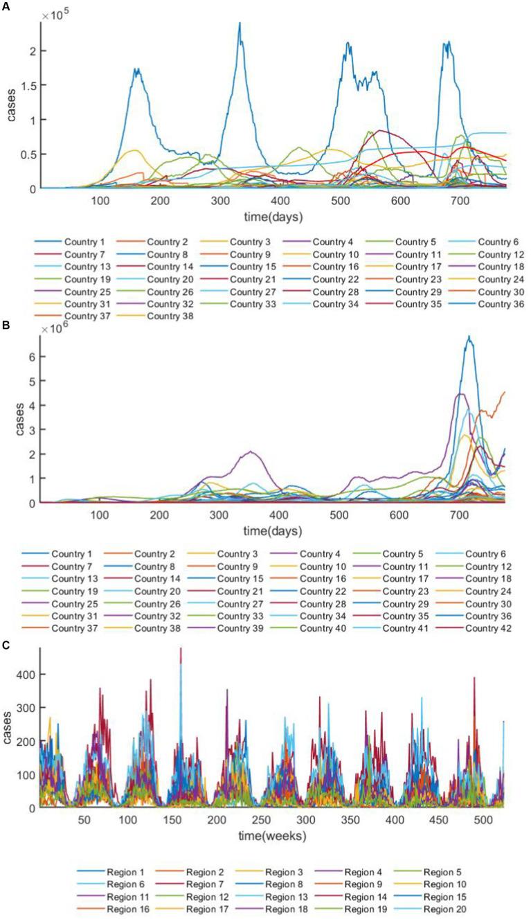 https://cdn.ncbi.nlm.nih.gov/pmc/blobs/9dec/11144875/03a58d0b02ba/fpubh-12-1397260-g004.jpg