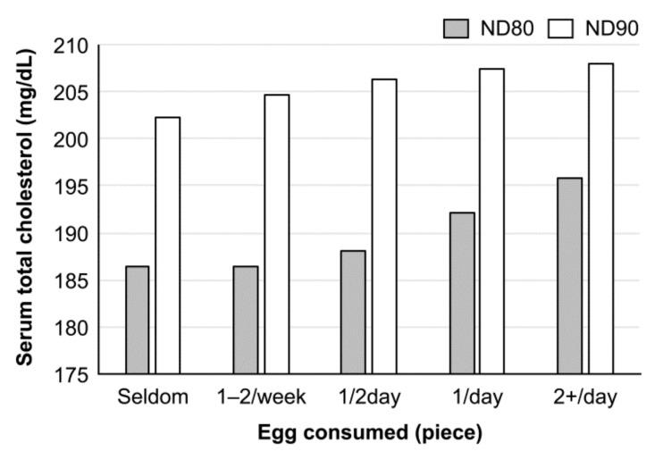 https://cdn.ncbi.nlm.nih.gov/pmc/blobs/9ded/7996514/0351f4307eeb/foods-10-00494-g002.jpg