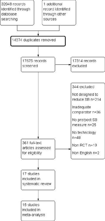 https://cdn.ncbi.nlm.nih.gov/pmc/blobs/9df4/5553917/3dd3d569e46e/12966_2017_561_Fig1_HTML.jpg