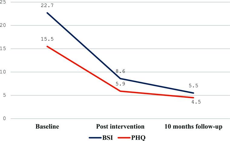 https://cdn.ncbi.nlm.nih.gov/pmc/blobs/9df5/12037354/e115c7d8af34/S2054425125000263_fig2.jpg