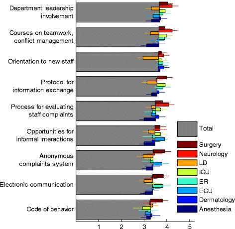 https://cdn.ncbi.nlm.nih.gov/pmc/blobs/9dff/4556051/edbaff4d60dd/13584_2015_18_Fig5_HTML.jpg