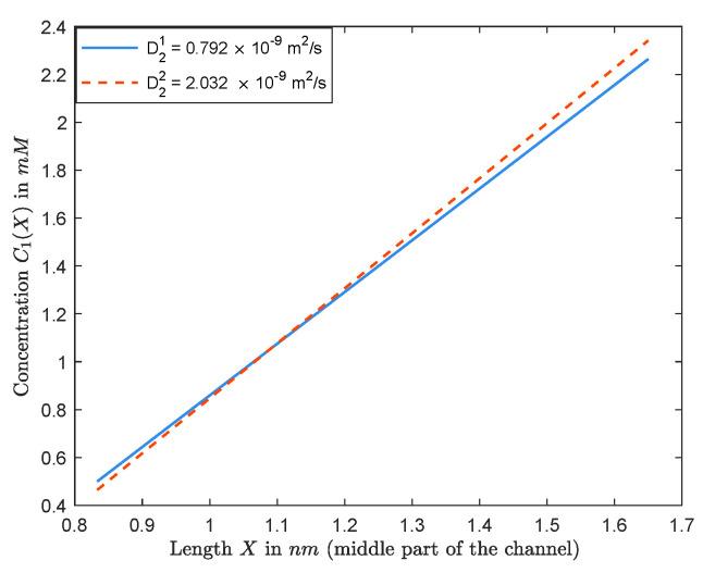 https://cdn.ncbi.nlm.nih.gov/pmc/blobs/9e01/7516782/2215a76da6fd/entropy-22-00325-g004.jpg