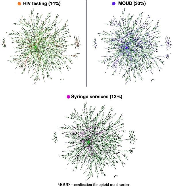 https://cdn.ncbi.nlm.nih.gov/pmc/blobs/9e03/11024448/bff92e9b0c9d/JIA2-27-e26241-g003.jpg