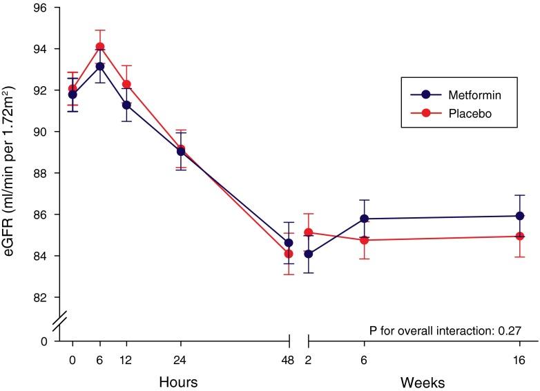 https://cdn.ncbi.nlm.nih.gov/pmc/blobs/9e03/4636992/a02652bcfbff/10557_2015_6618_Fig2_HTML.jpg