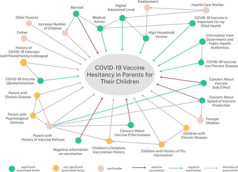 https://cdn.ncbi.nlm.nih.gov/pmc/blobs/9e04/9234097/60901f7d4bf6/gr1.jpg