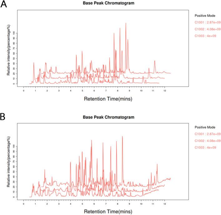 https://cdn.ncbi.nlm.nih.gov/pmc/blobs/9e05/12037581/4003ae539723/fphar-16-1554732-g001.jpg