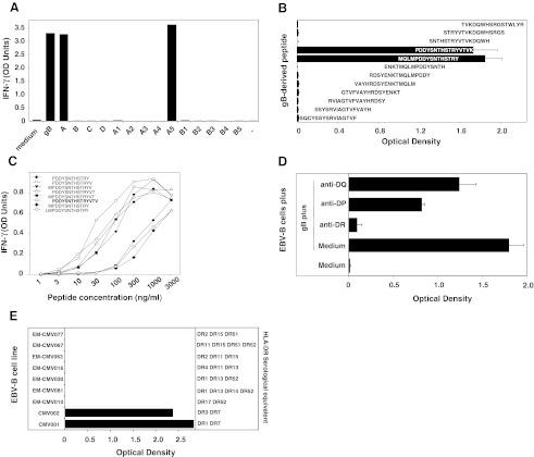https://cdn.ncbi.nlm.nih.gov/pmc/blobs/9e08/3528953/b8d5942e3ff0/10875_2012_9732_Fig2_HTML.jpg