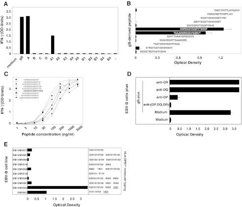 https://cdn.ncbi.nlm.nih.gov/pmc/blobs/9e08/3528953/e36332cd11b5/10875_2012_9732_Fig3_HTML.jpg