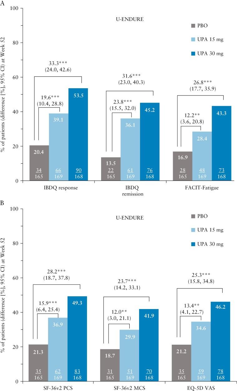https://cdn.ncbi.nlm.nih.gov/pmc/blobs/9e0c/11532615/07e82fb99b9b/jjae083_fig2.jpg