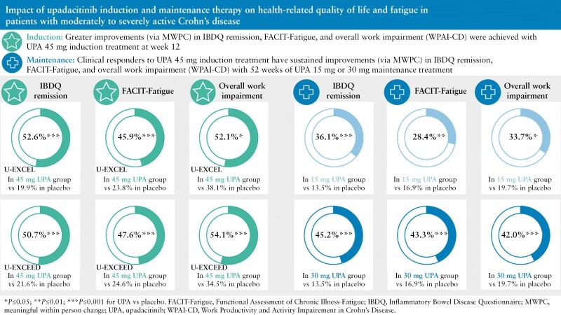 https://cdn.ncbi.nlm.nih.gov/pmc/blobs/9e0c/11532615/0b583a1daef4/jjae083_fig5.jpg
