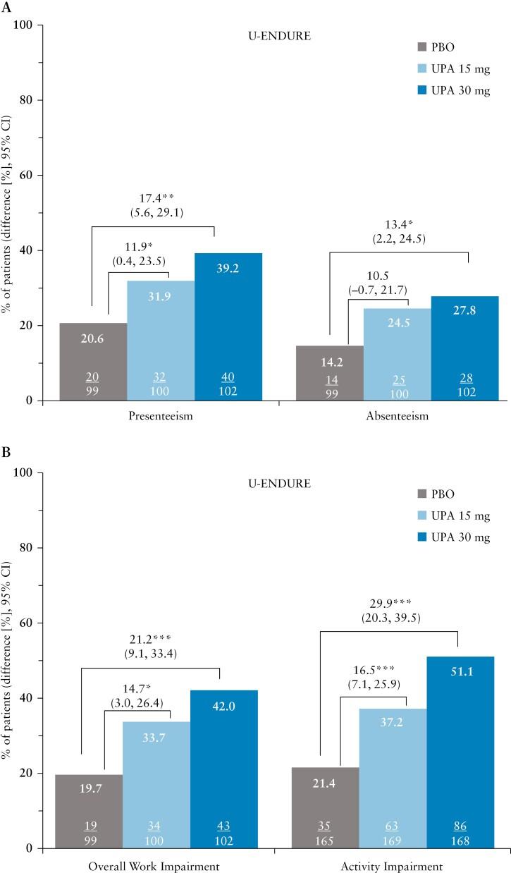 https://cdn.ncbi.nlm.nih.gov/pmc/blobs/9e0c/11532615/963b006a7294/jjae083_fig4.jpg