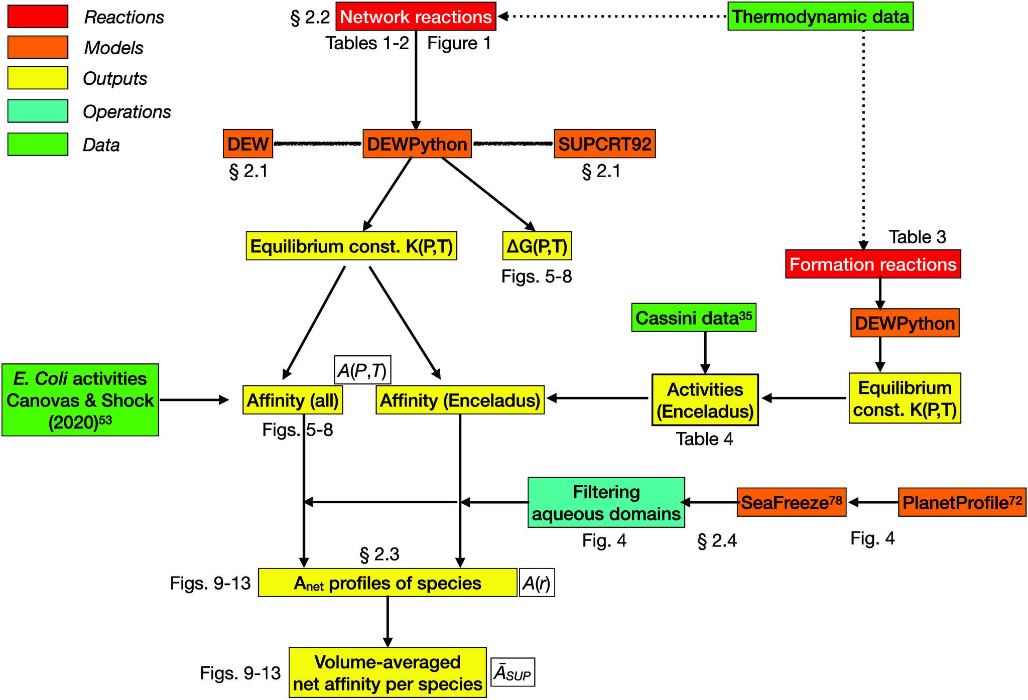 https://cdn.ncbi.nlm.nih.gov/pmc/blobs/9e0d/12183719/55908b71d8fd/sp4c00371_0002.jpg