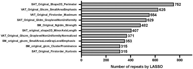 https://cdn.ncbi.nlm.nih.gov/pmc/blobs/9e14/10449585/1ecdafd33d28/fonc-13-1062937-g003.jpg