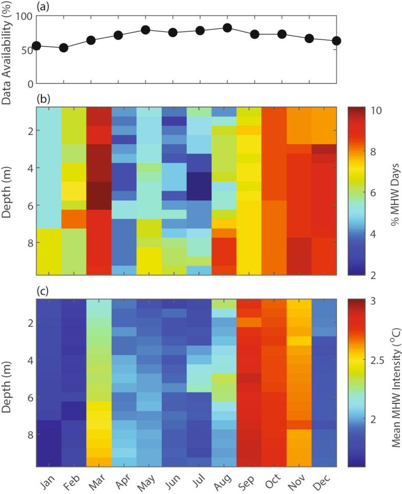 https://cdn.ncbi.nlm.nih.gov/pmc/blobs/9e19/11845478/b0bed4cfa186/41598_2025_90565_Fig5_HTML.jpg