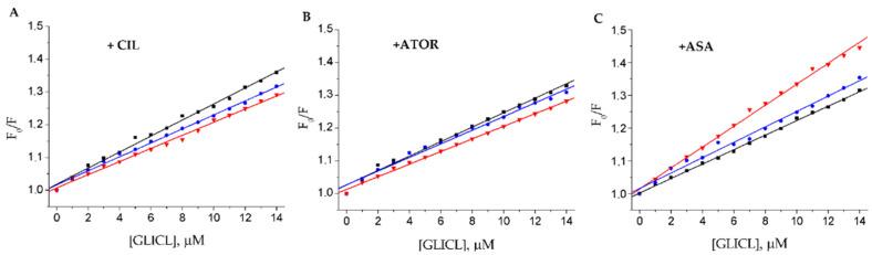 https://cdn.ncbi.nlm.nih.gov/pmc/blobs/9e1d/8270297/3c2843222a0a/molecules-26-03869-g005.jpg