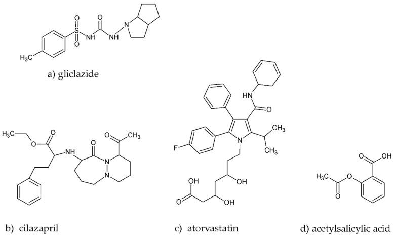 https://cdn.ncbi.nlm.nih.gov/pmc/blobs/9e1d/8270297/459278b2ca0e/molecules-26-03869-g001.jpg