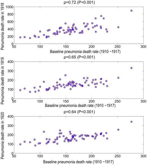 https://cdn.ncbi.nlm.nih.gov/pmc/blobs/9e20/3158768/3328a1ad117c/pone.0023467.g003.jpg