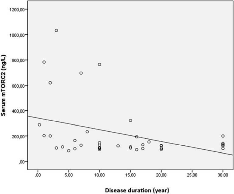 https://cdn.ncbi.nlm.nih.gov/pmc/blobs/9e21/11620186/9d683401154c/dp1404a266g003.jpg