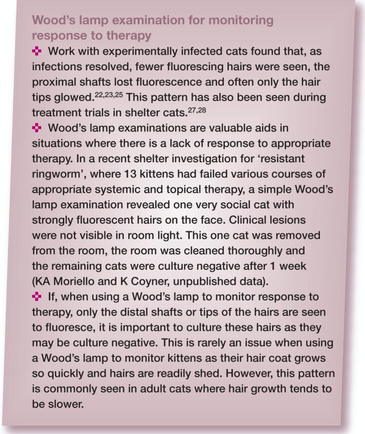 https://cdn.ncbi.nlm.nih.gov/pmc/blobs/9e23/11104042/a7ce95e1850e/10.1177_1098612X14530215-img7.jpg