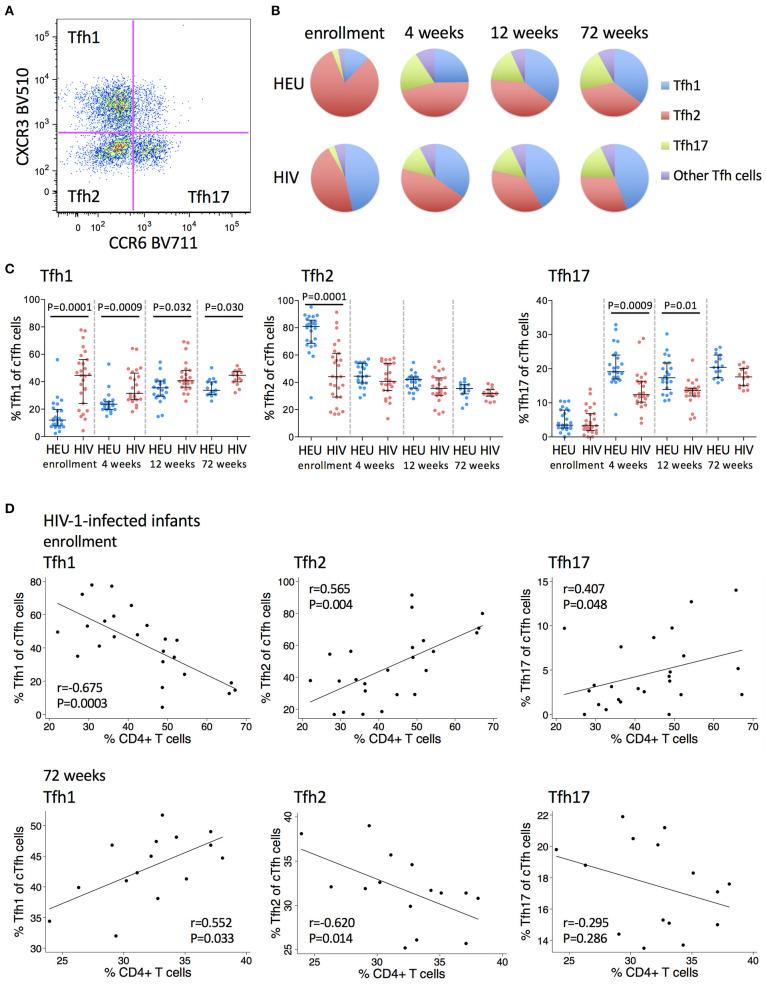 https://cdn.ncbi.nlm.nih.gov/pmc/blobs/9e25/8118125/76cfaec56797/fped-09-618191-g0002.jpg