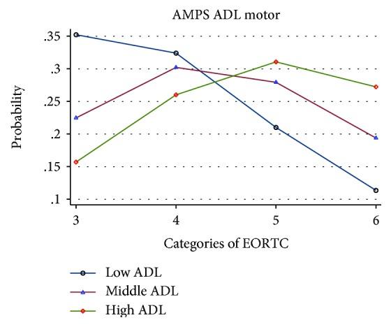 https://cdn.ncbi.nlm.nih.gov/pmc/blobs/9e2b/6745094/a9a867d35ab7/OTI2019-2629673.002.jpg
