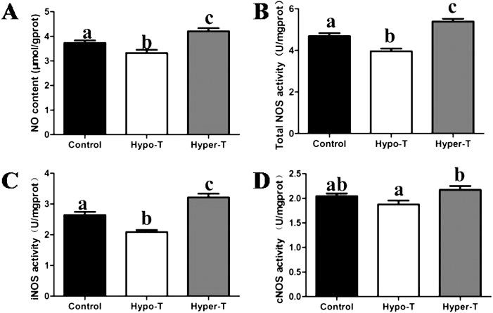https://cdn.ncbi.nlm.nih.gov/pmc/blobs/9e2c/4495068/8ed71437656e/jrd-61-219-g004.jpg