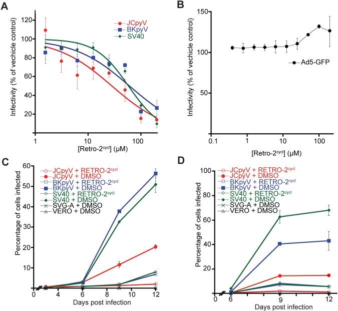 https://cdn.ncbi.nlm.nih.gov/pmc/blobs/9e2d/3892778/9561ade9a6c0/mbo0061316690001.jpg