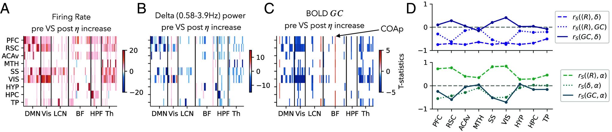 https://cdn.ncbi.nlm.nih.gov/pmc/blobs/9e30/12037044/fbbc1988d63d/pnas.2405706122fig05.jpg