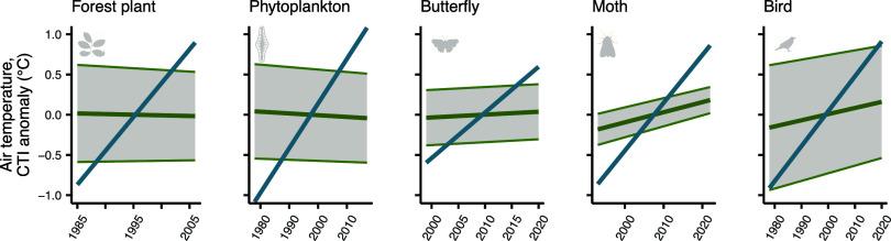 https://cdn.ncbi.nlm.nih.gov/pmc/blobs/9e32/12054843/5c8adb8c09d2/pnas.2415260122fig05.jpg