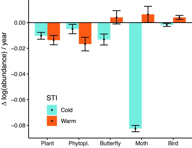 https://cdn.ncbi.nlm.nih.gov/pmc/blobs/9e32/12054843/bf6d5d3e2e2e/pnas.2415260122fig03.jpg