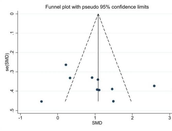 https://cdn.ncbi.nlm.nih.gov/pmc/blobs/9e38/11225150/7aac807c8763/12883_2024_3726_Fig7_HTML.jpg