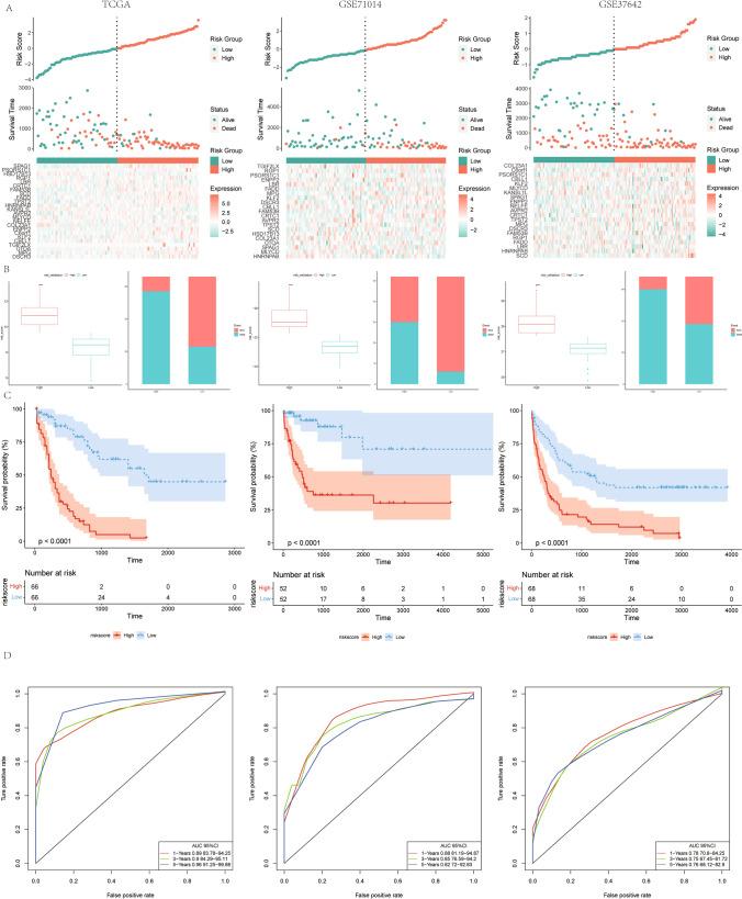 https://cdn.ncbi.nlm.nih.gov/pmc/blobs/9e3a/11018597/f313095c5bae/12672_2024_962_Fig6_HTML.jpg