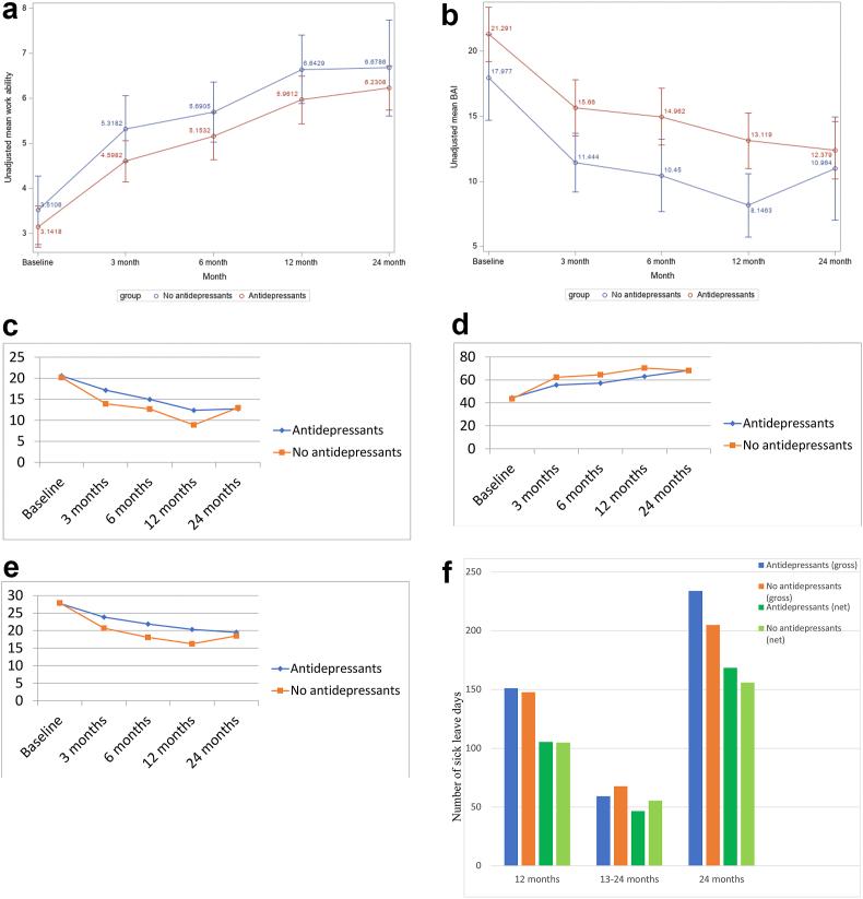 https://cdn.ncbi.nlm.nih.gov/pmc/blobs/9e3b/8170496/3b5e552cdaab/gr2.jpg