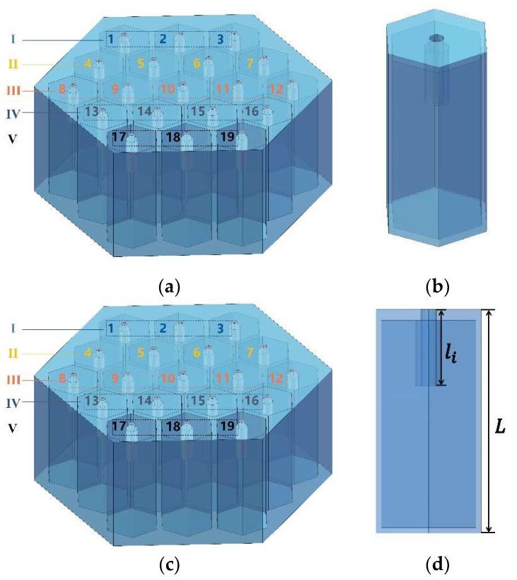 https://cdn.ncbi.nlm.nih.gov/pmc/blobs/9e3d/9501345/80f90b277a24/materials-15-06450-g001.jpg