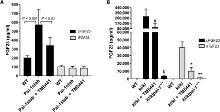 https://cdn.ncbi.nlm.nih.gov/pmc/blobs/9e43/5597312/ad96ffc8f856/1603259-F1.jpg