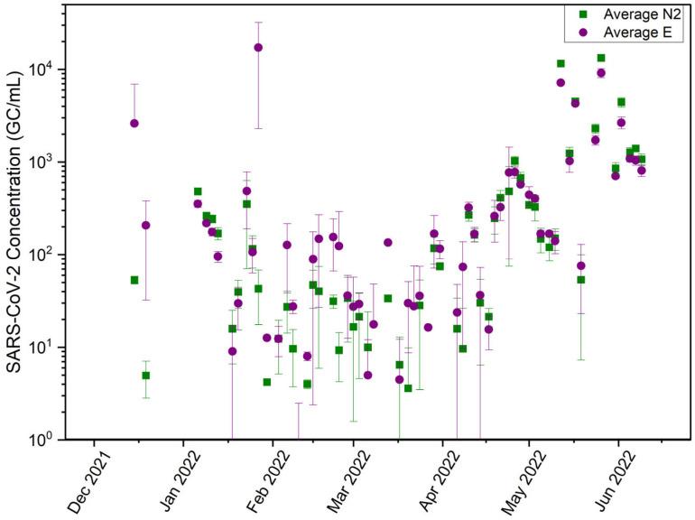https://cdn.ncbi.nlm.nih.gov/pmc/blobs/9e45/12388642/01885e3e22df/microorganisms-13-01862-g002.jpg
