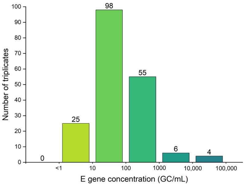 https://cdn.ncbi.nlm.nih.gov/pmc/blobs/9e45/12388642/8616561f54f3/microorganisms-13-01862-g003.jpg