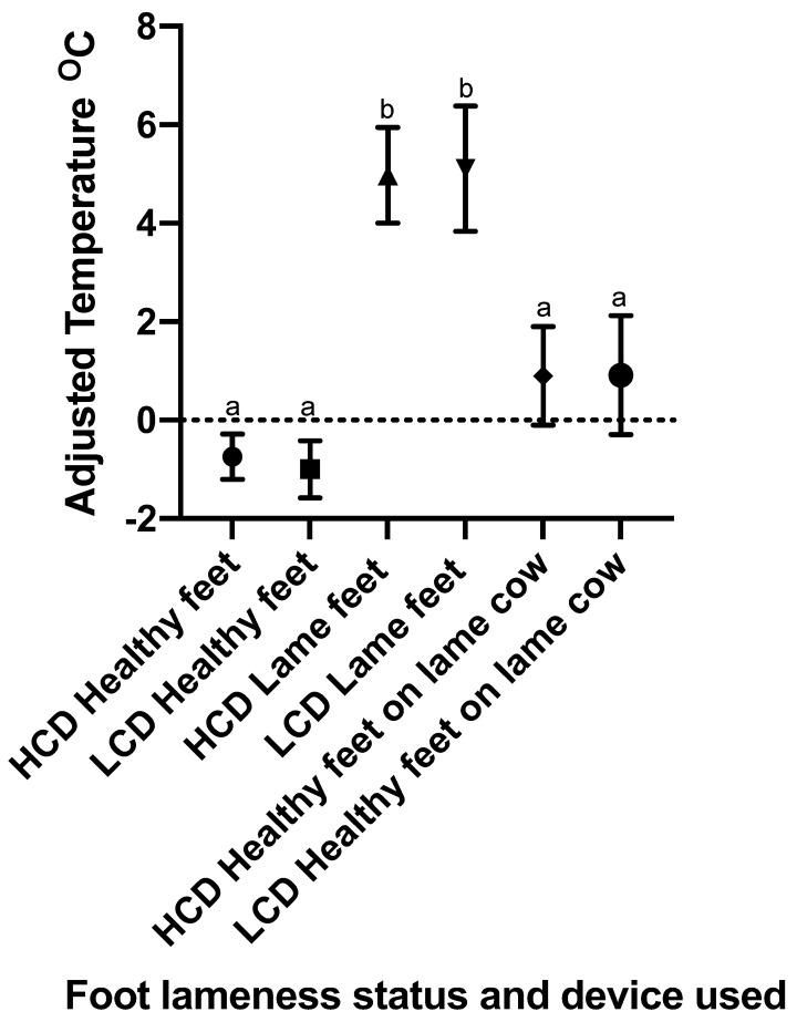 https://cdn.ncbi.nlm.nih.gov/pmc/blobs/9e4e/9413687/ecbaec64fe80/vetsci-09-00414-g006.jpg