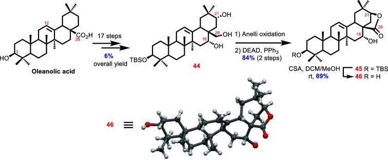 https://cdn.ncbi.nlm.nih.gov/pmc/blobs/9e50/12308433/3e791016d9dc/au5c00574_0006.jpg