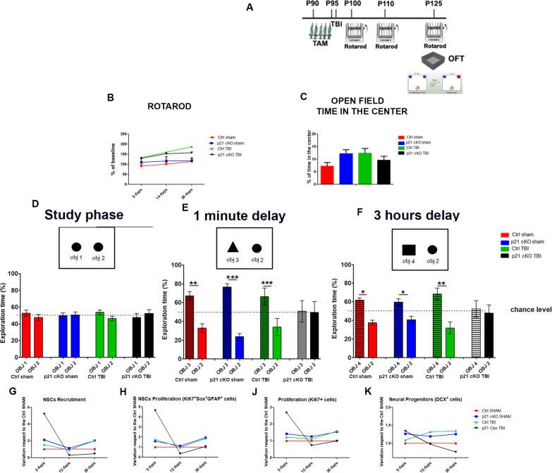 https://cdn.ncbi.nlm.nih.gov/pmc/blobs/9e53/11227726/0c8cb0daf494/13287_2024_3787_Fig9_HTML.jpg