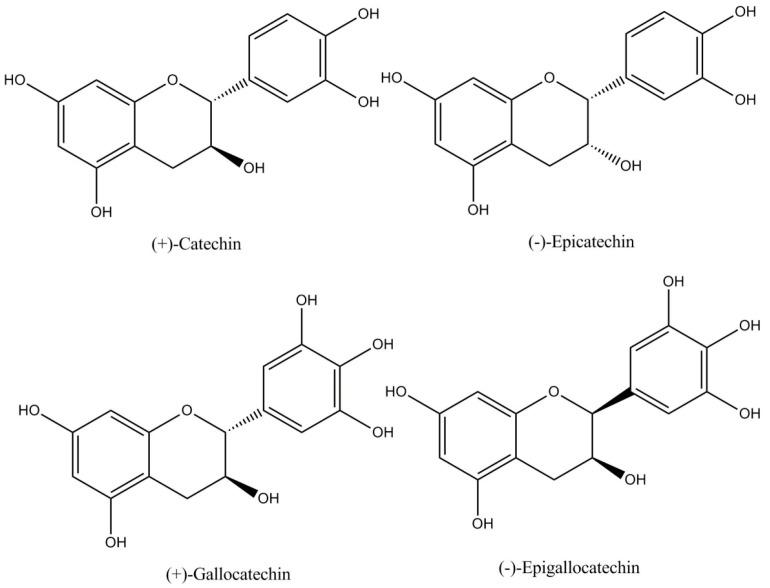 https://cdn.ncbi.nlm.nih.gov/pmc/blobs/9e59/5456324/0e01cf19aa92/diseases-04-00039-g001.jpg